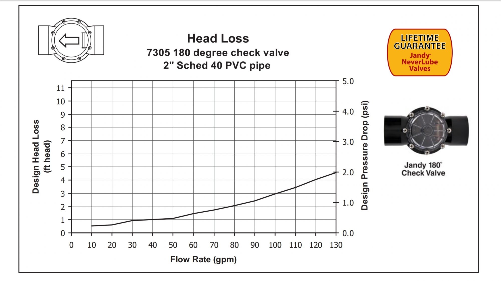 Check valve .jpg