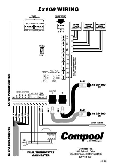 Compool Circuit Board for LX100