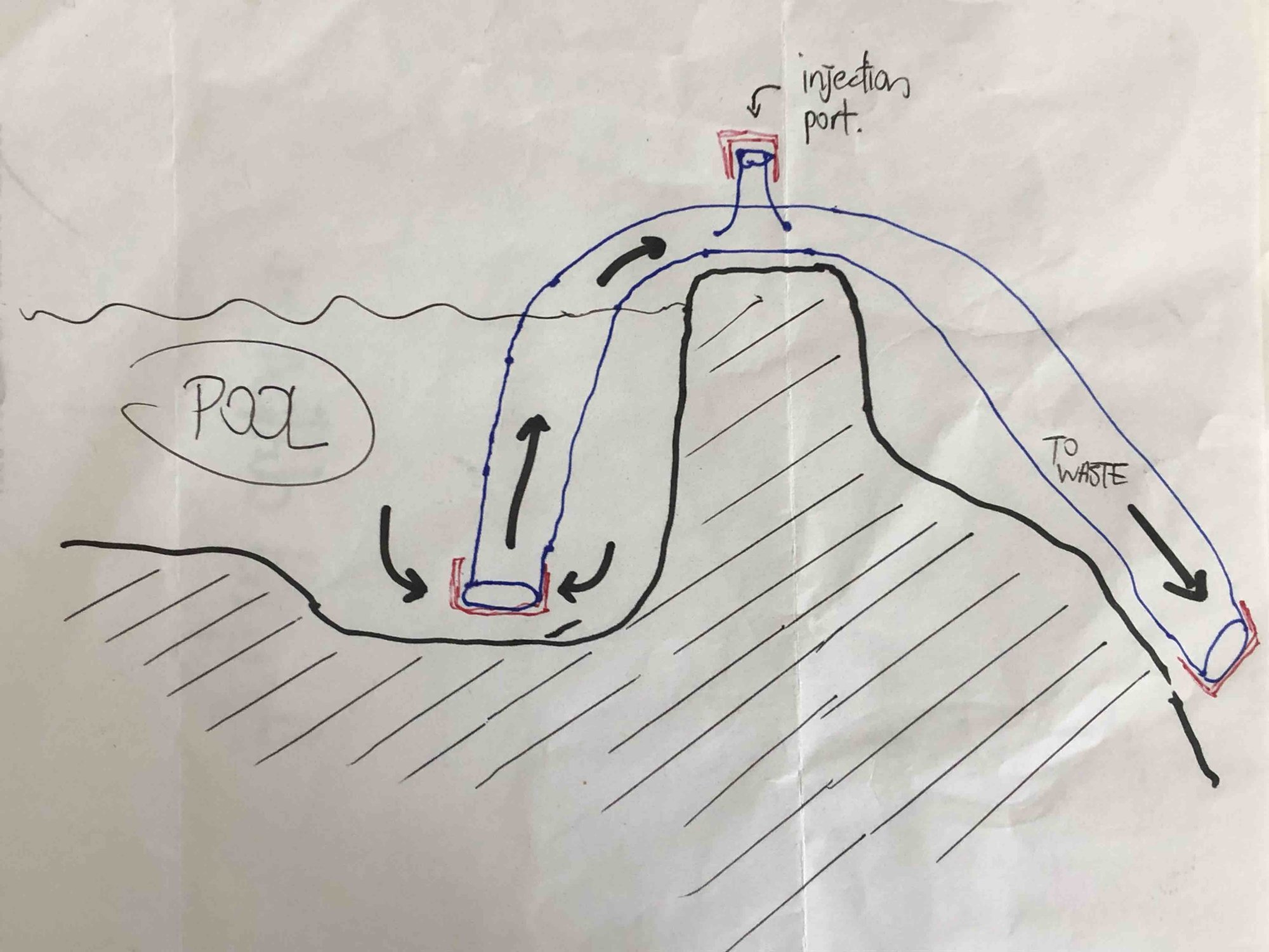 Custom Siphon System?.jpg