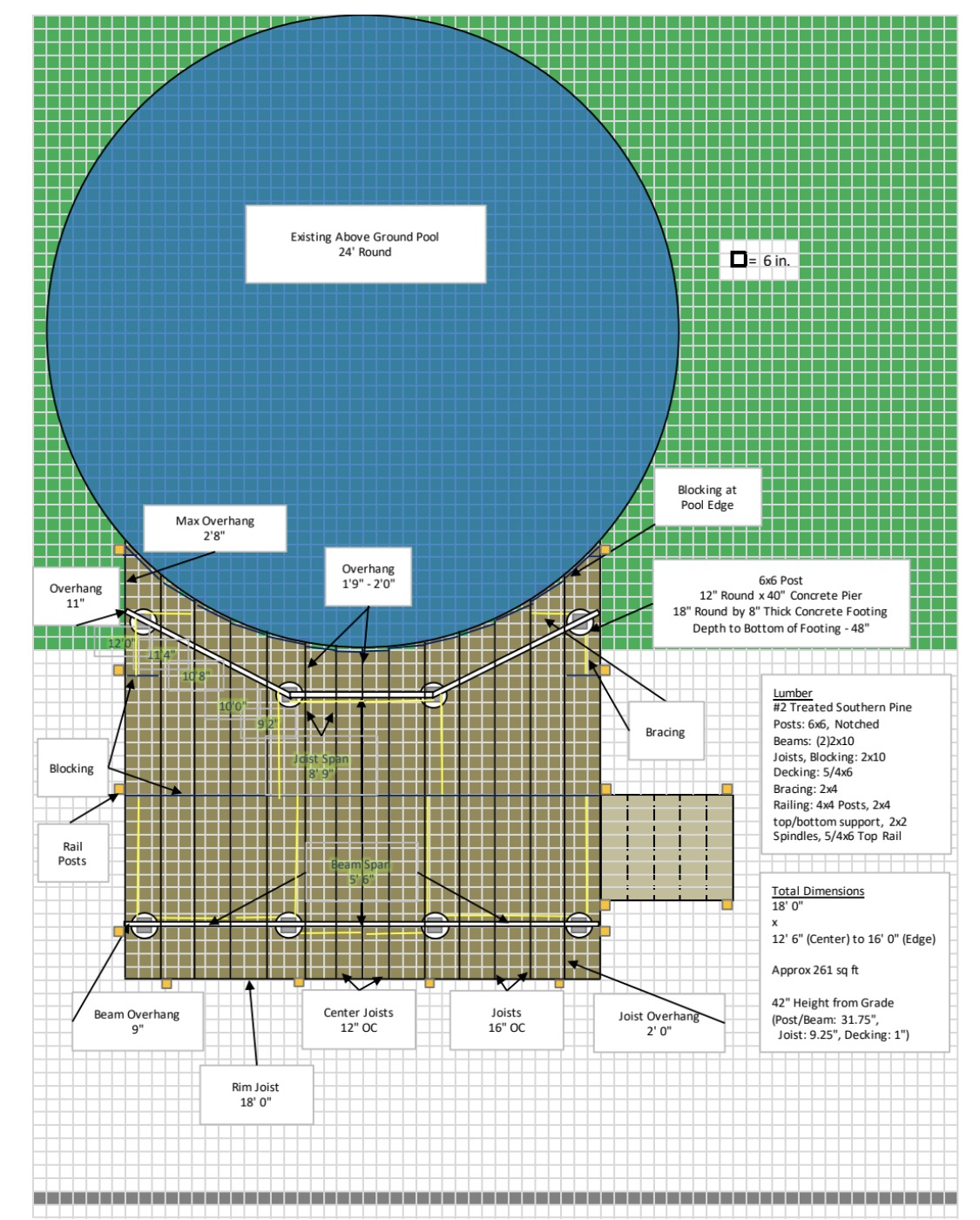 Deck Plan