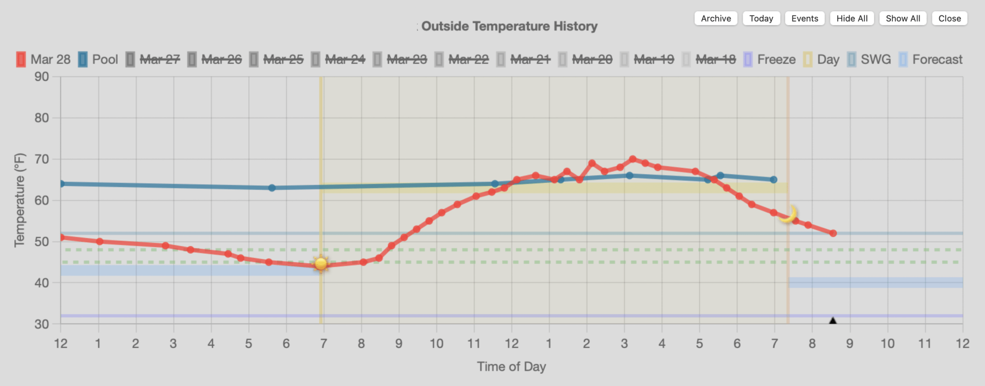 Dirks Pool at 2025-03-28 at 8.46.00 PM.png