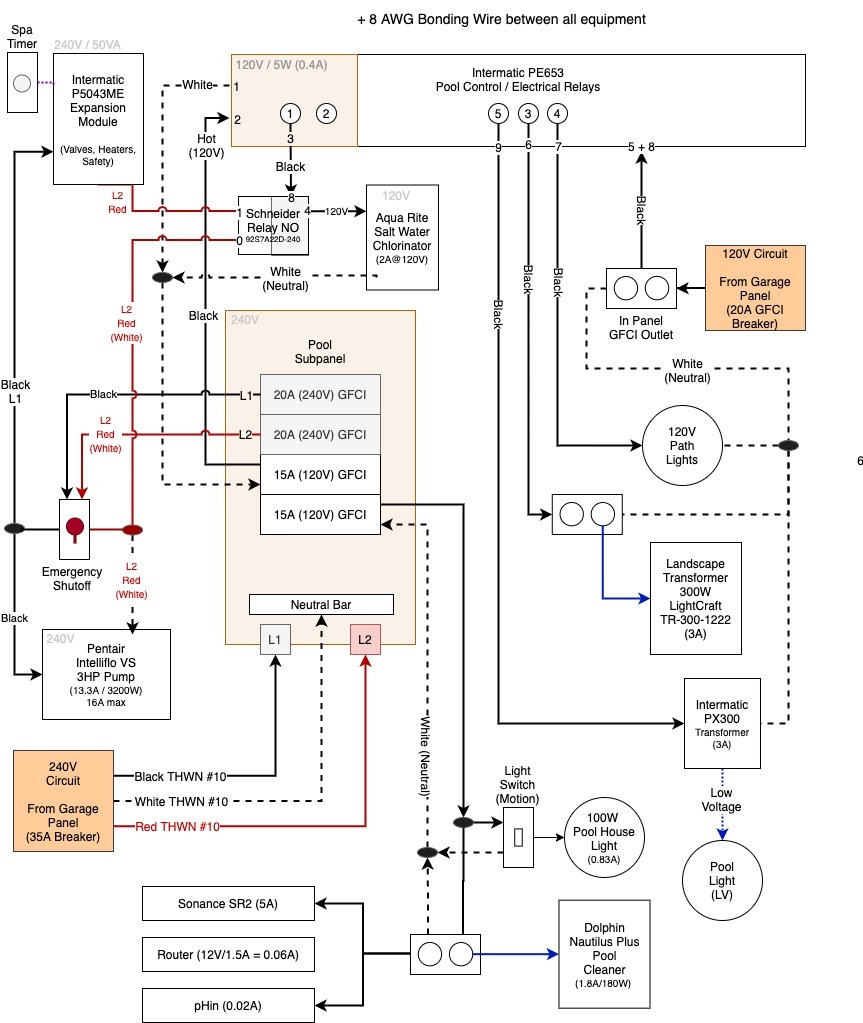 Electrical Service-Pool House V7.jpg