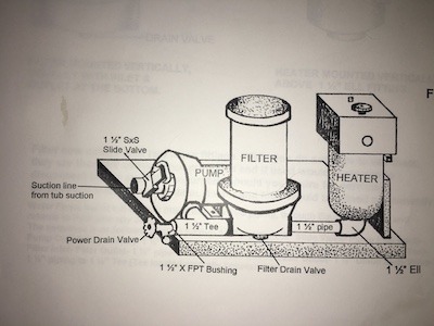 equipment diagram.jpeg