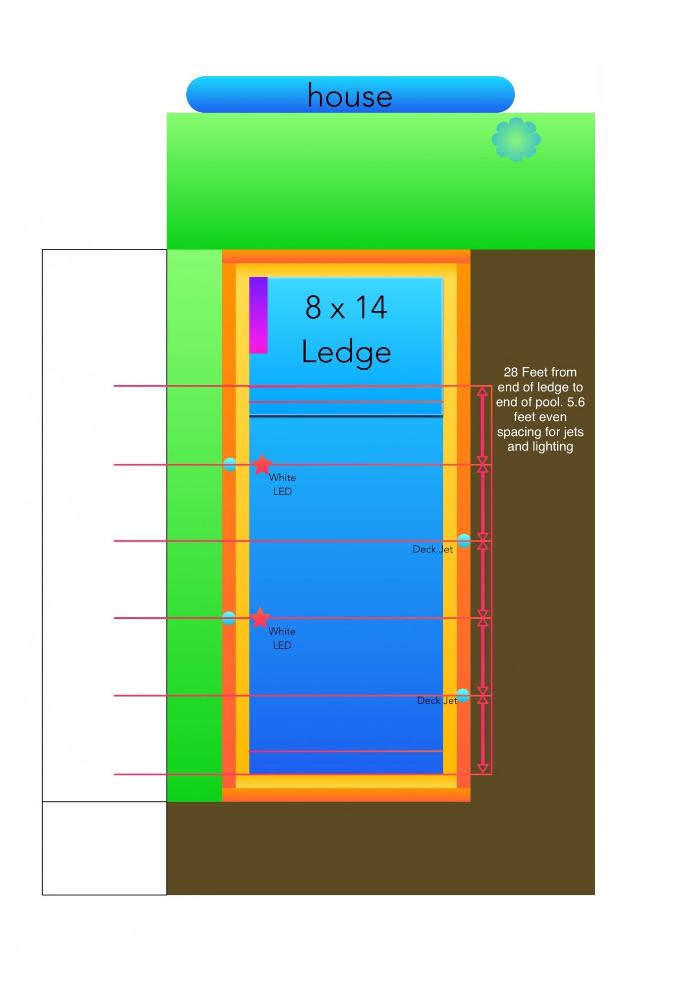 Feature Layout 2.JPG