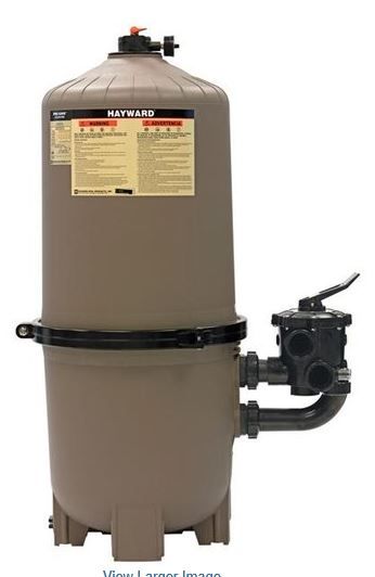 Filter with Multivalve