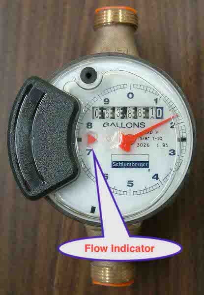 flow indicator 1.jpg
