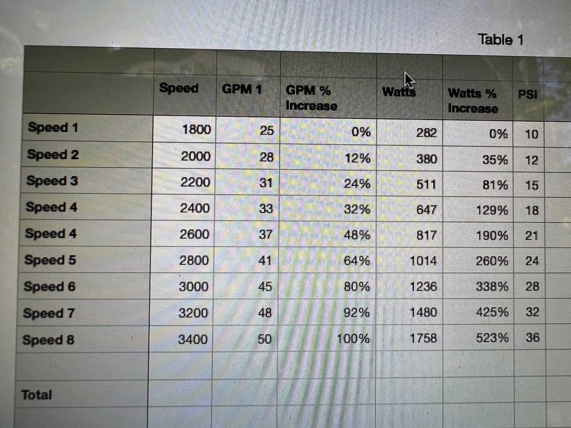 flowrates.jpeg