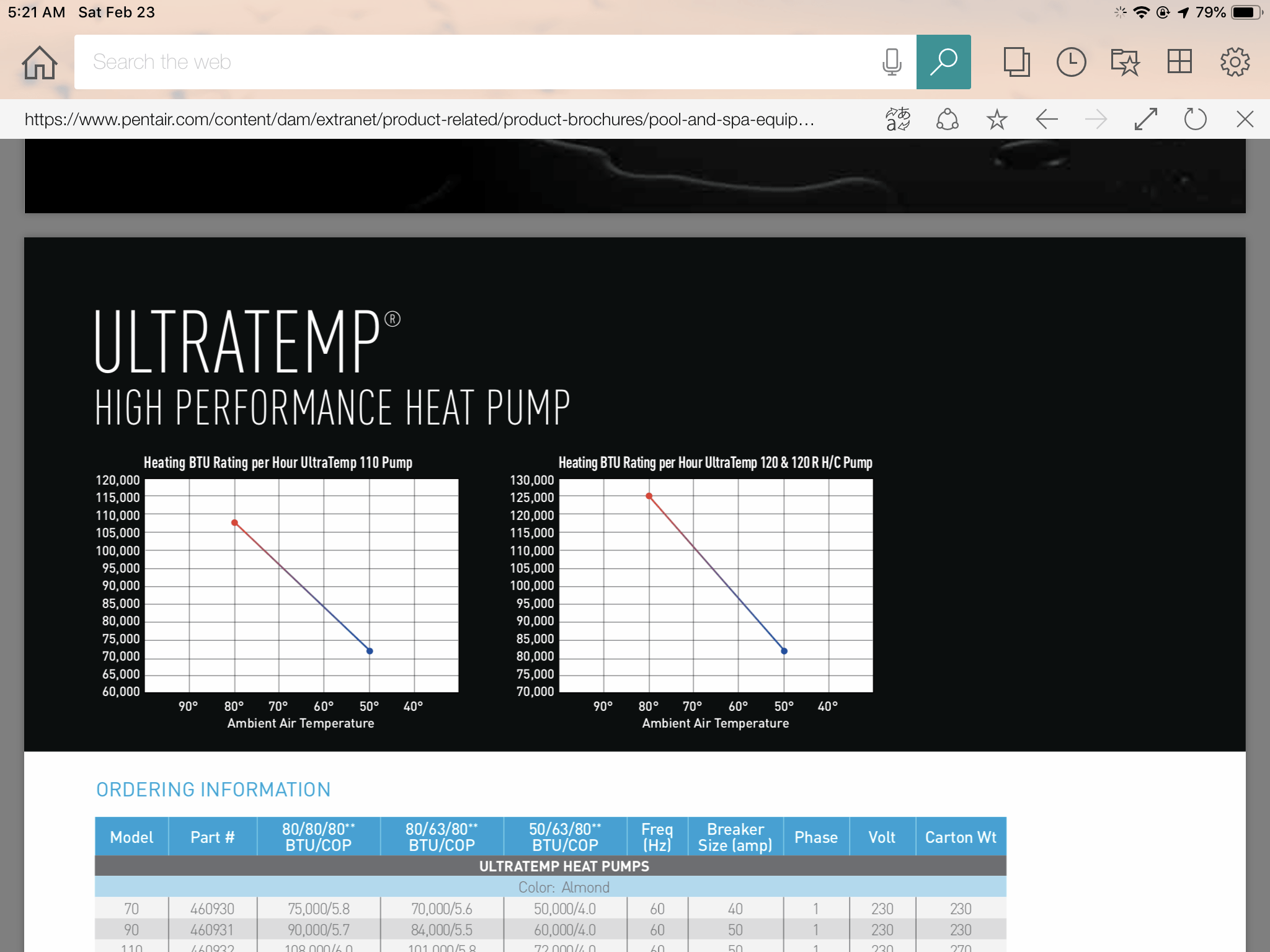 Heat Pump Performance