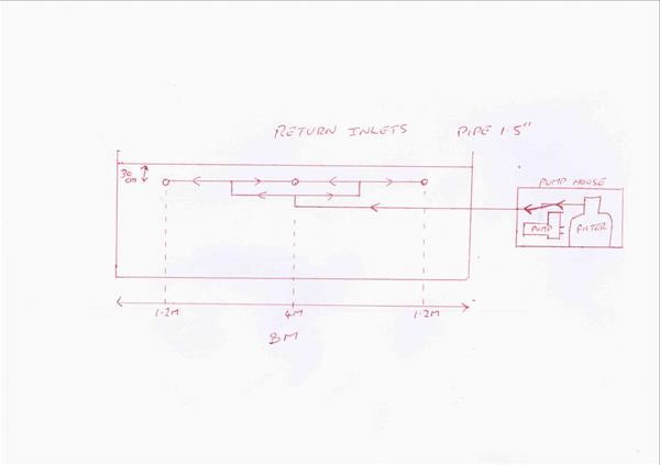 Inlet design (Copy).jpg