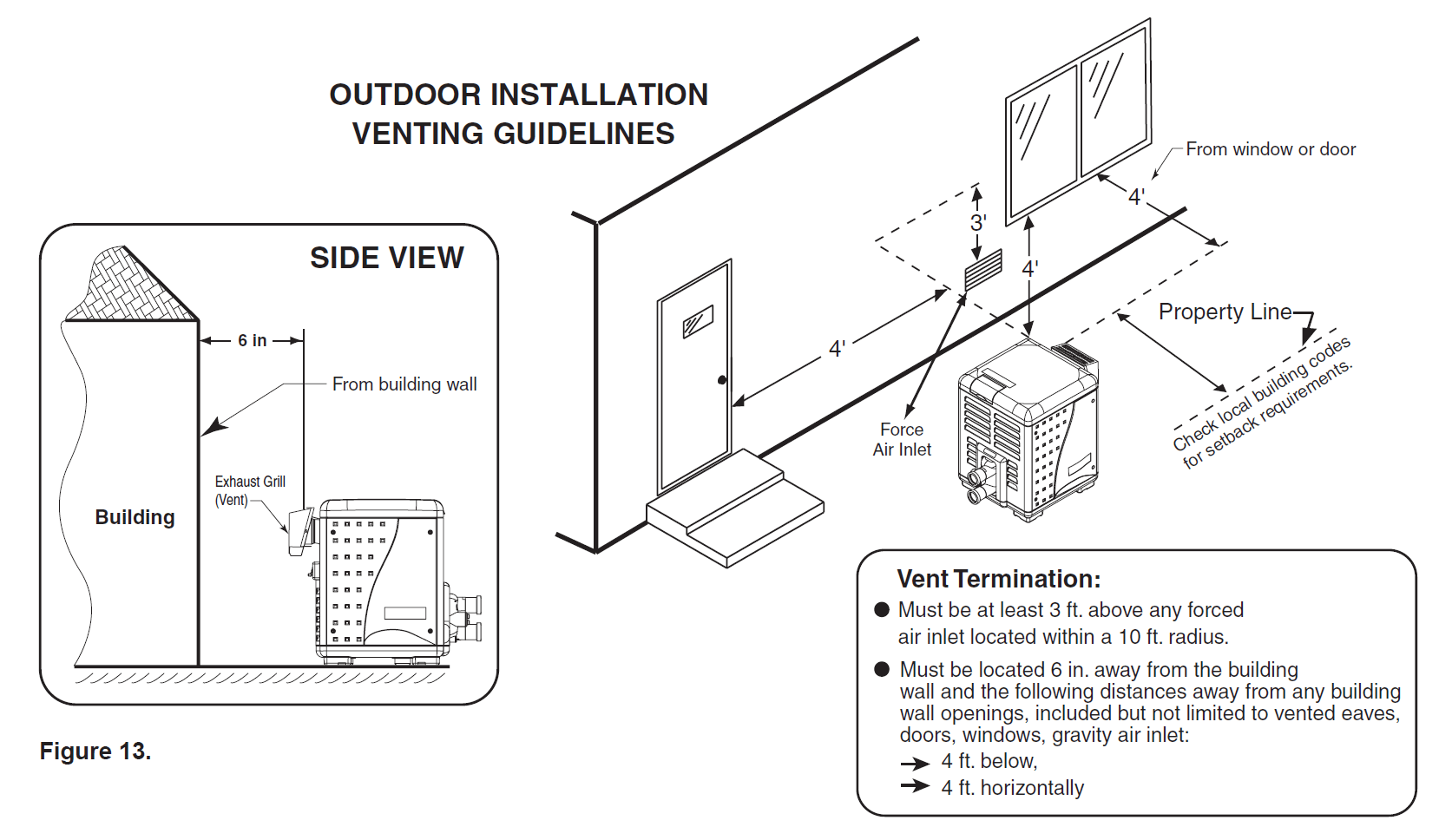 Installation Location Requirements.png