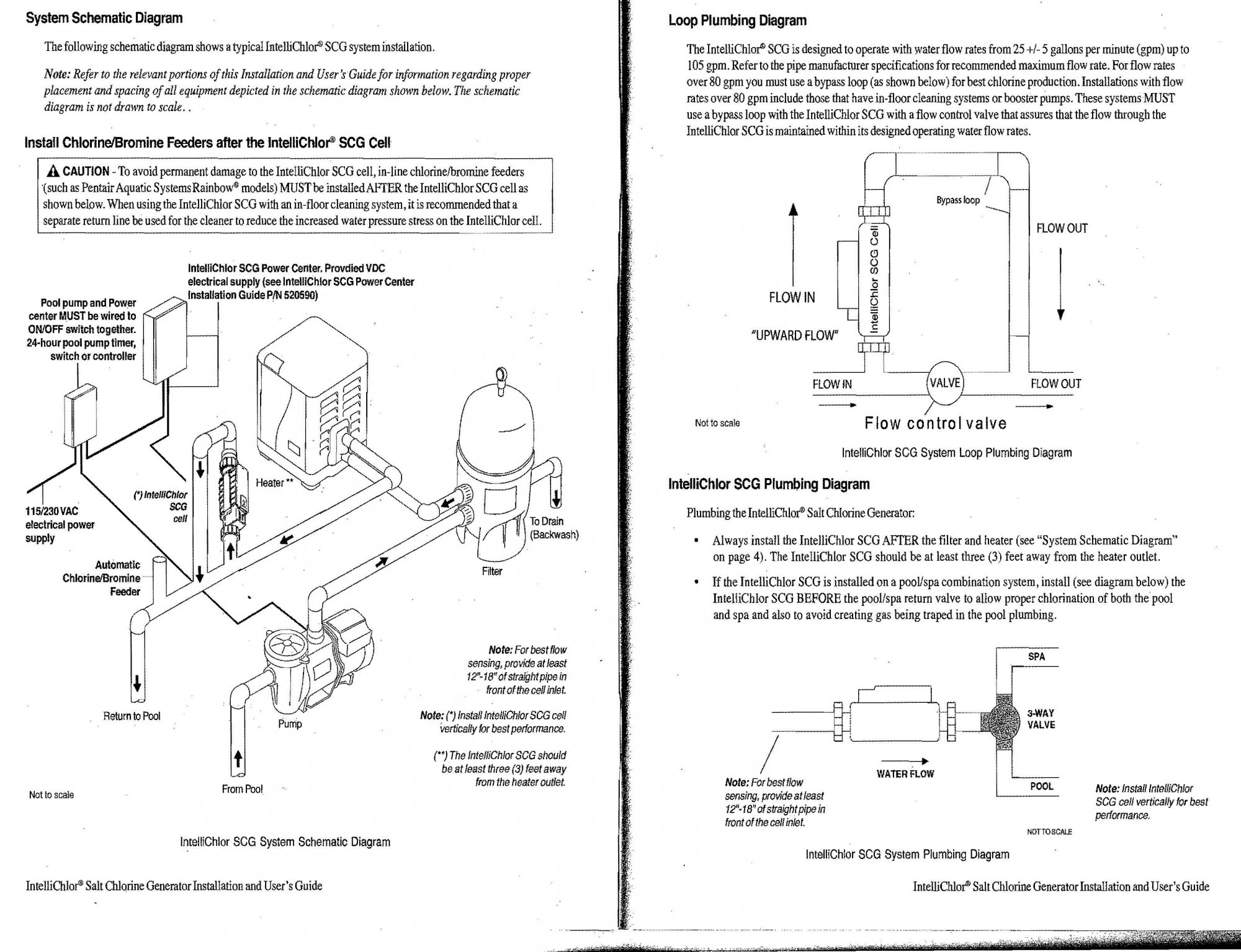 intelichlorinstructions.jpg