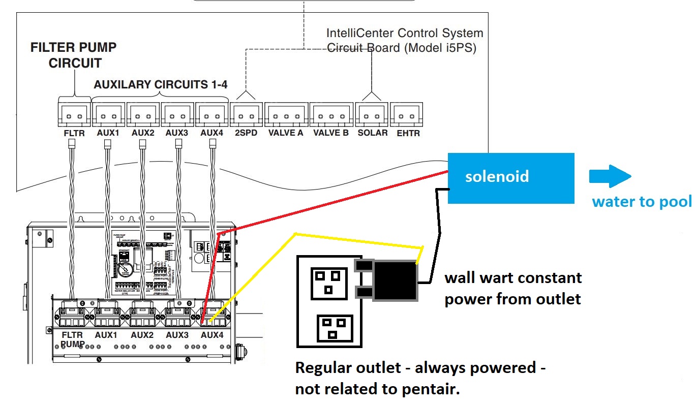 Intellicenter-Aux-option4.jpg