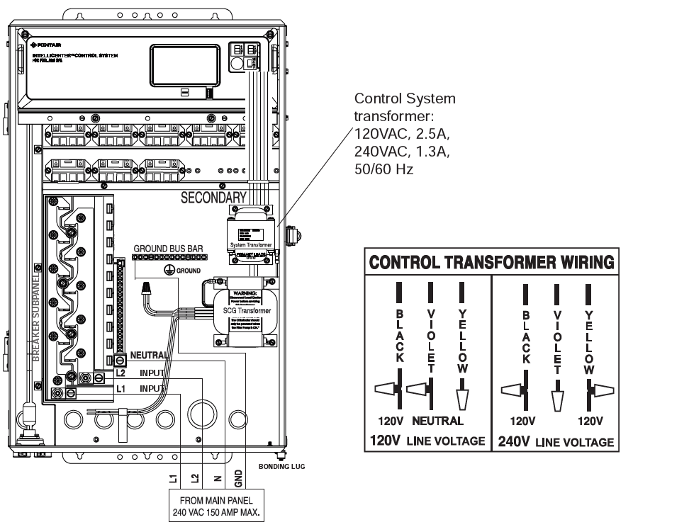 IntelliCenter System Wiring.png