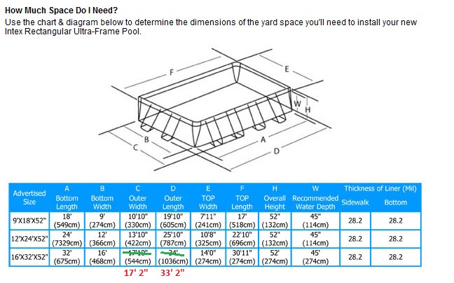 Intex pool size1.jpg