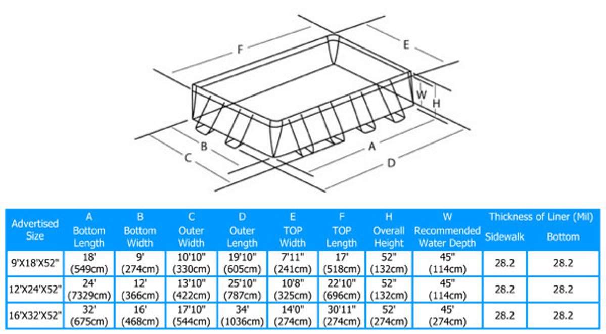 intexdiawchart.jpg