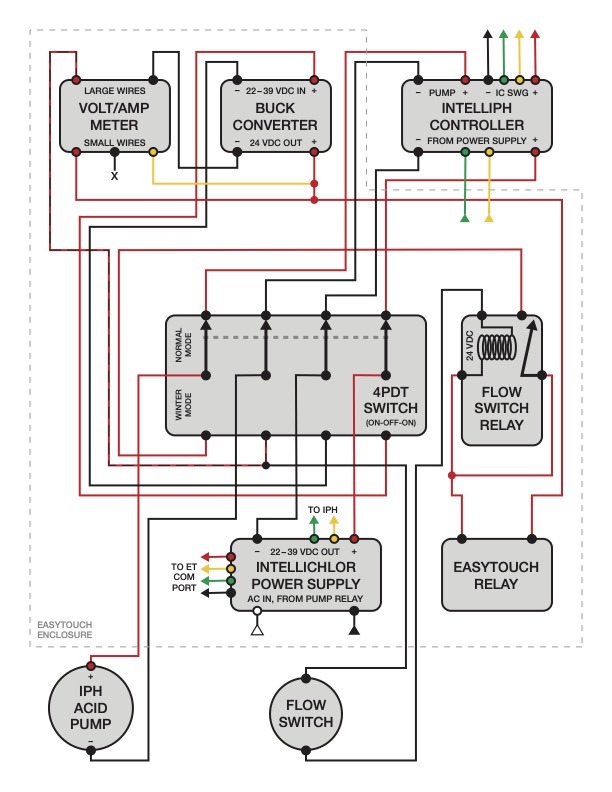 IpH Winter Mode Wiring.jpg