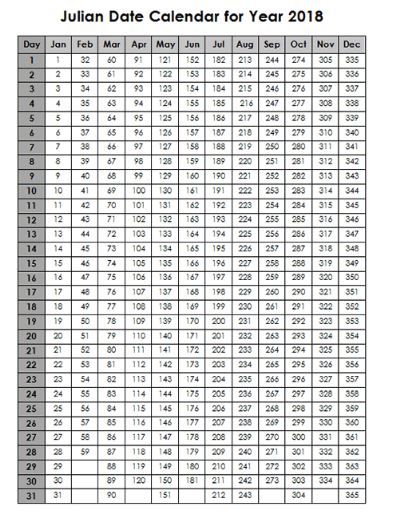 Julian Calendar 2018.JPG