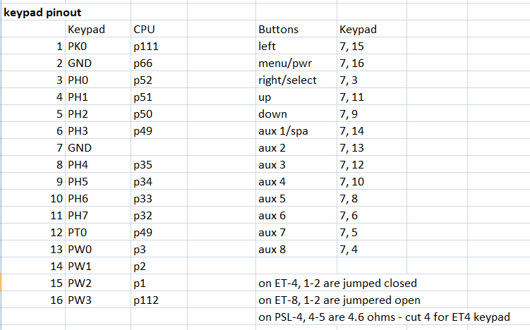 keypad_pinout.PNG