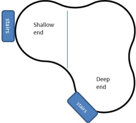 lagoon pool mock up.jpg