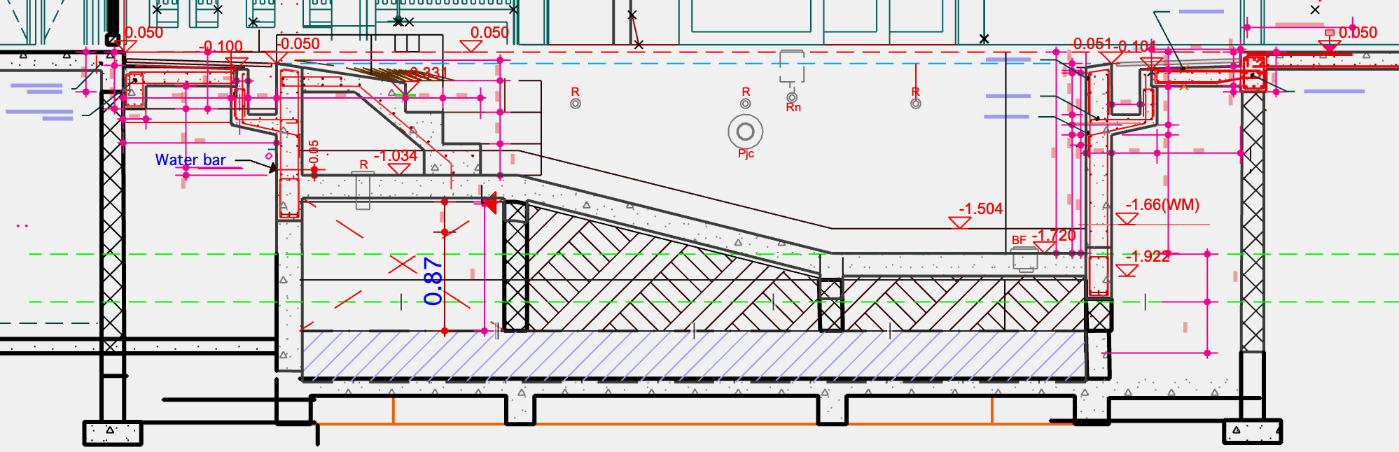 Lamin Res Sec 280220.png
