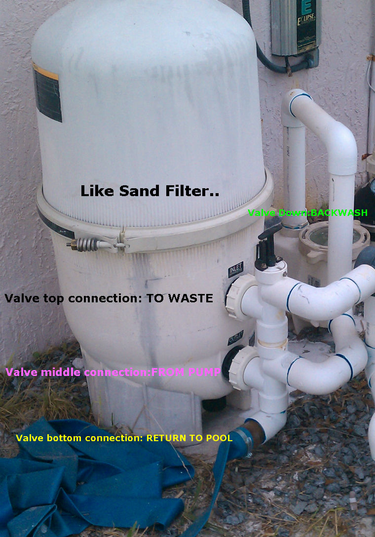 Like Sand Filter 4-17-12.jpg