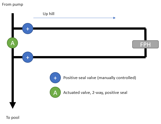 loop3.png