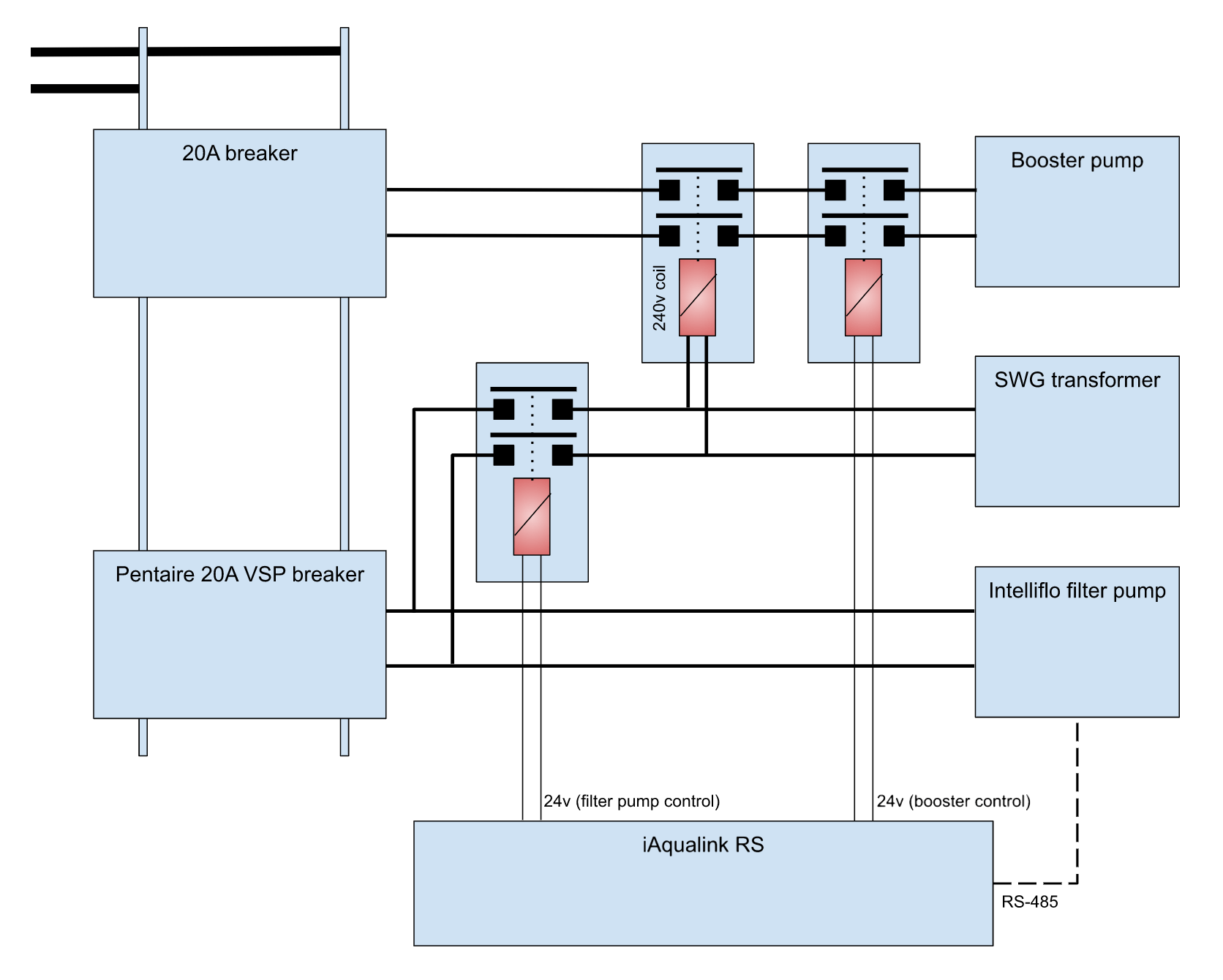 New Pump Wiring.png