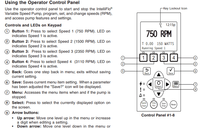 Pentair IntelliFlo VS Pump Display.PNG