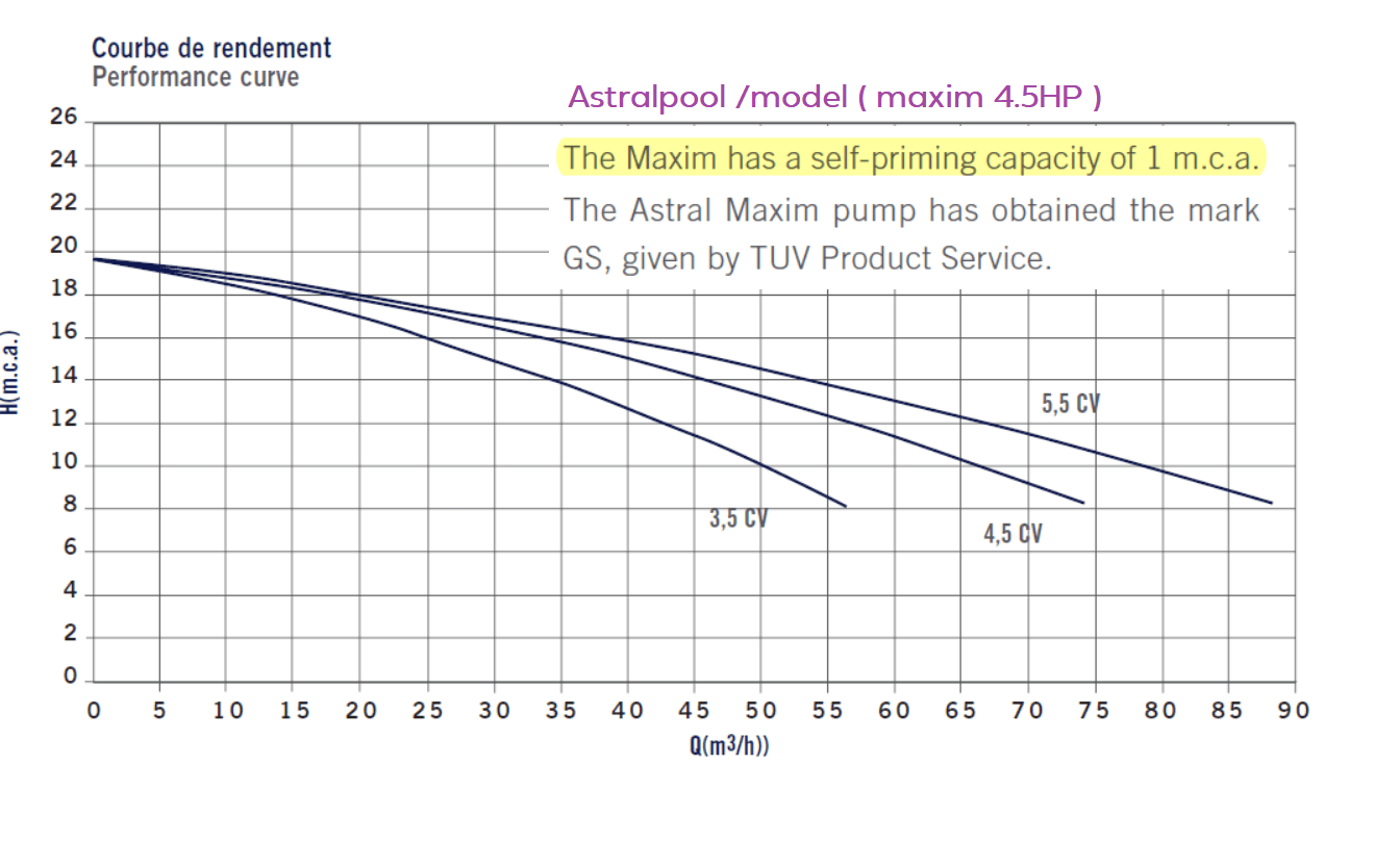 performance curve png.png