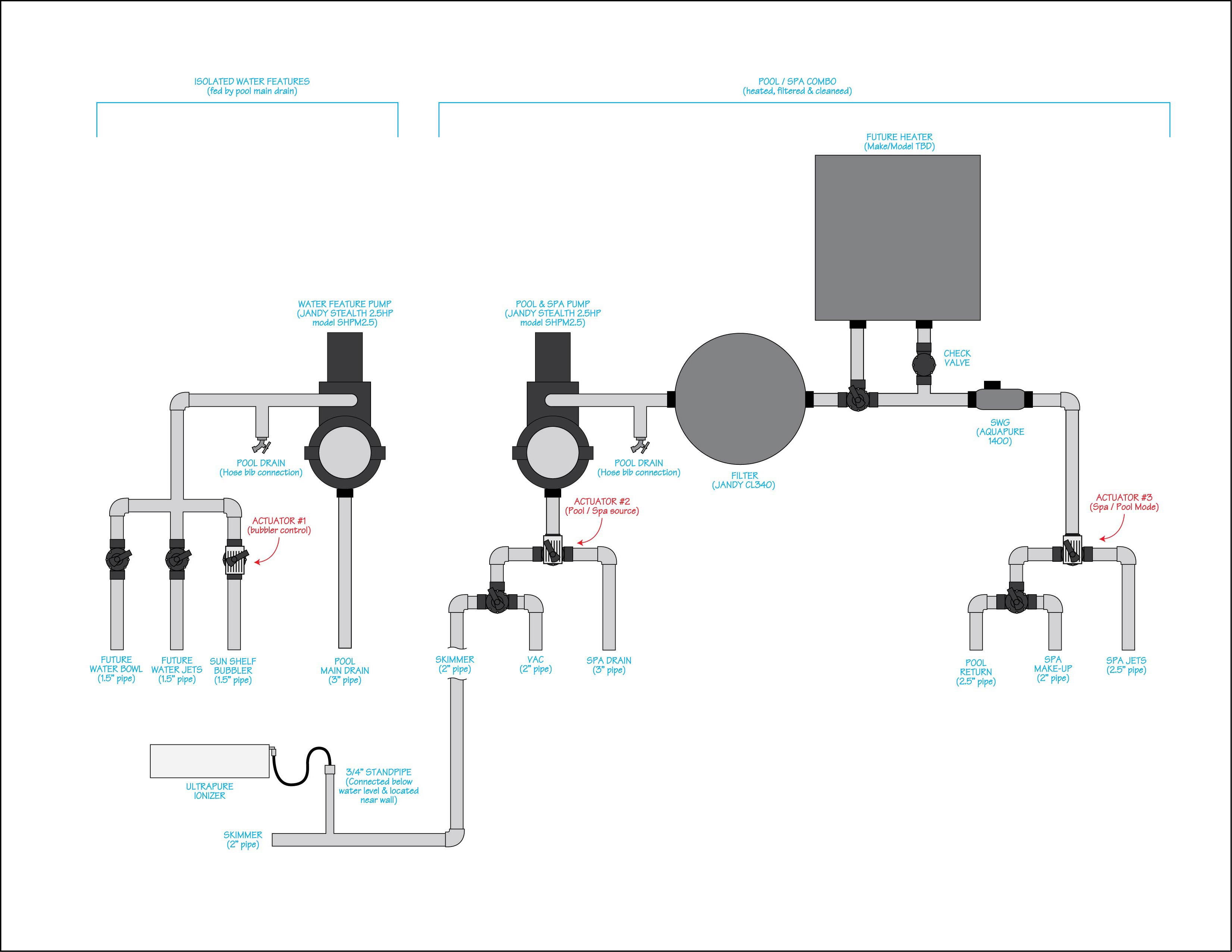 PLUMBING LAYOUT - v4.jpg