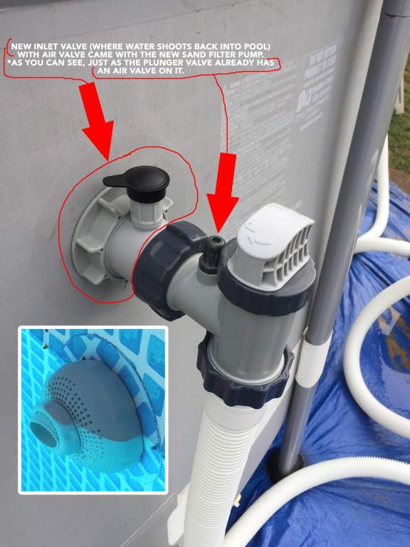 Plunger Valve with Air Valve that came with pool hooked to new Pool Out with air valve that came.jpg