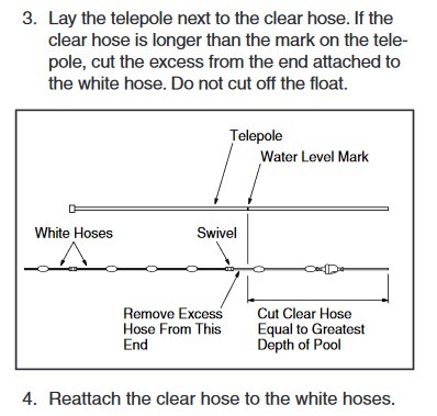 Polaris 380 Hose Assembly.jpg