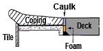 Pool Expansion Joint