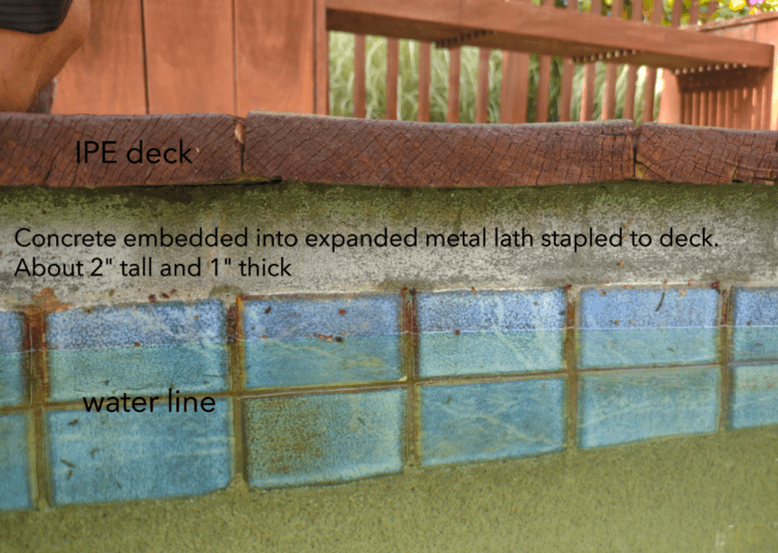Pool problem.png