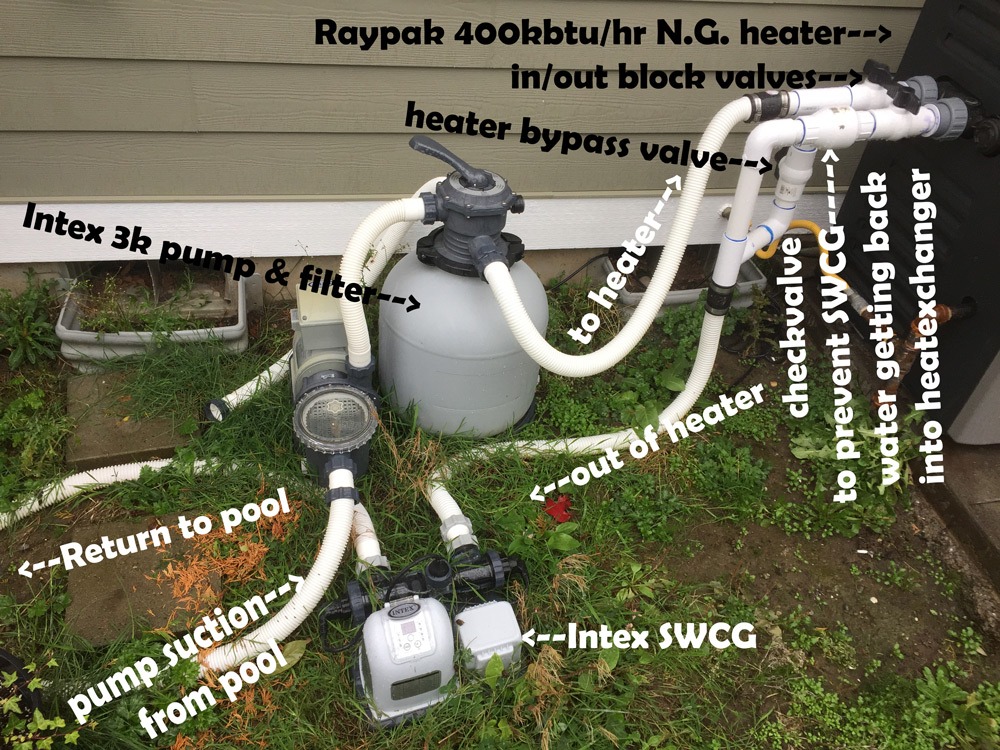 pump-heater-SWG-with-descriptions.jpg