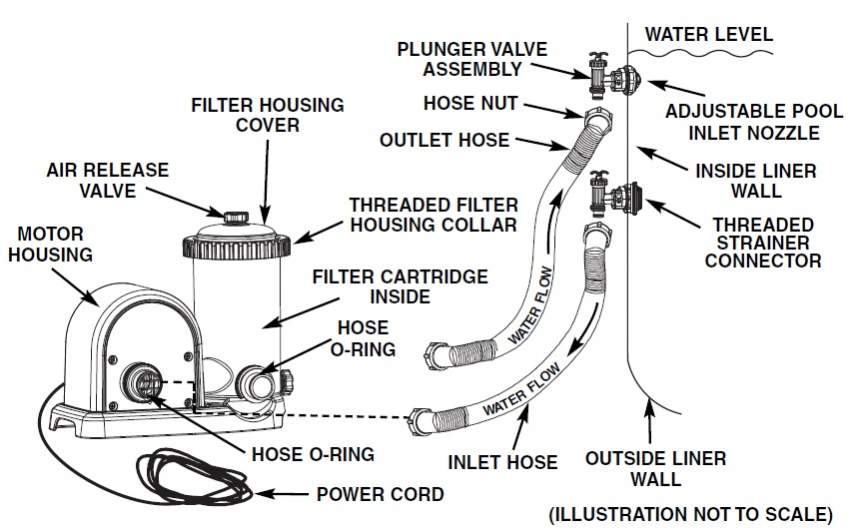 pump set up.jpg