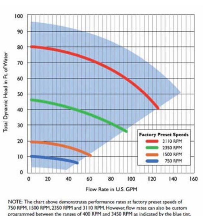 pump_curve.jpg