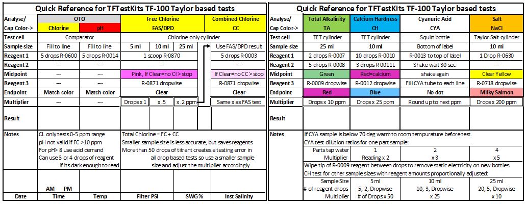 Quick Reference ver2.2.JPG