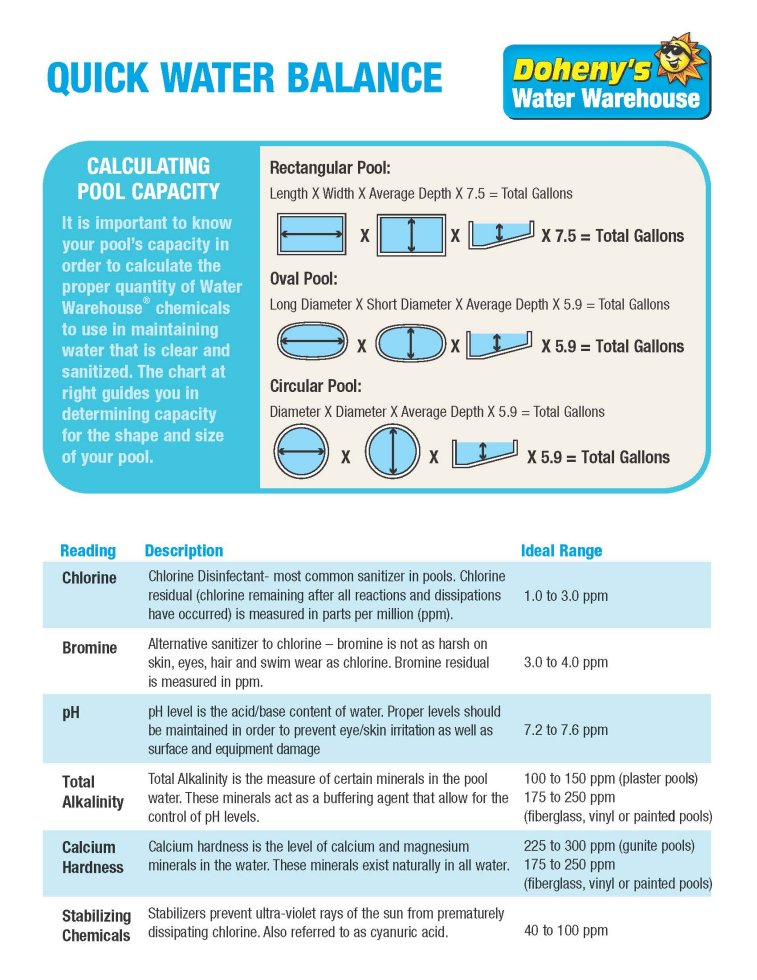 QuickWaterBalance_1.jpg