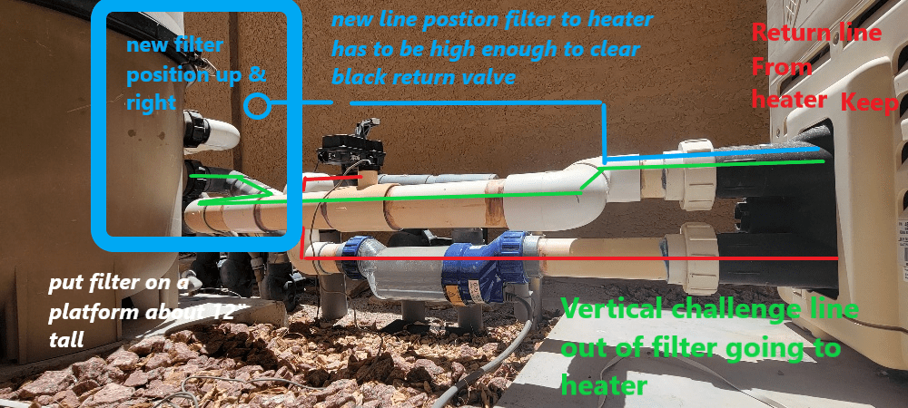 Return lines post filter.png