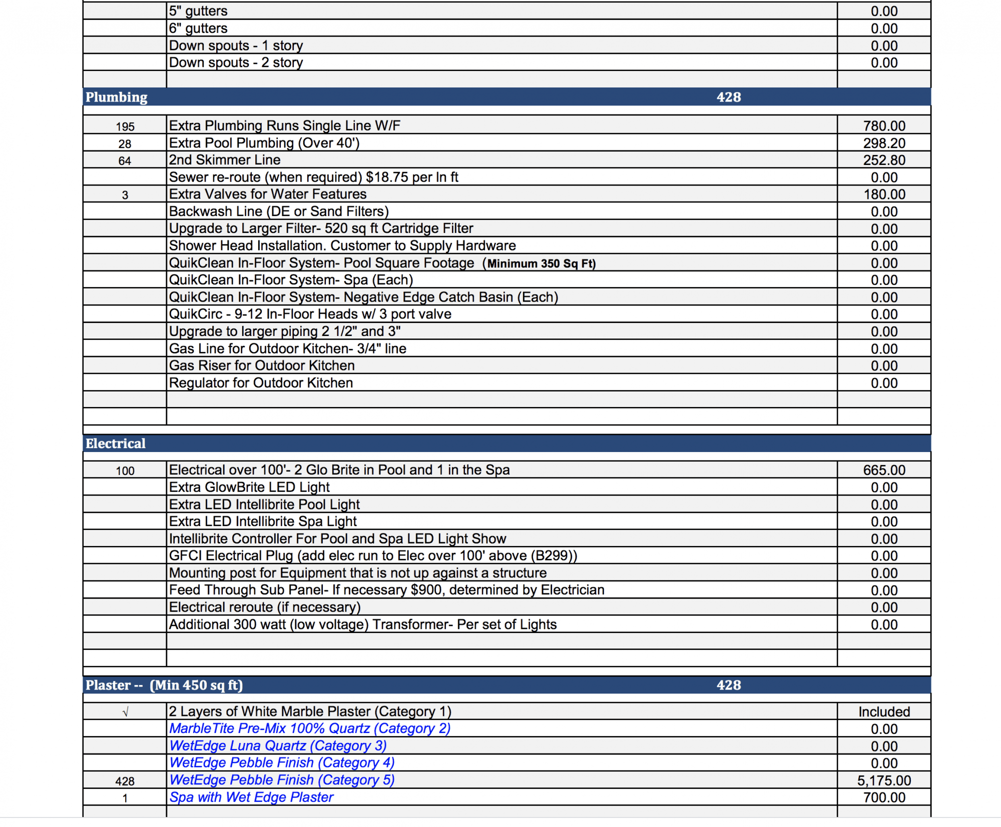 Screen Shot 2021-07-06 at 2.43.55 PM.png