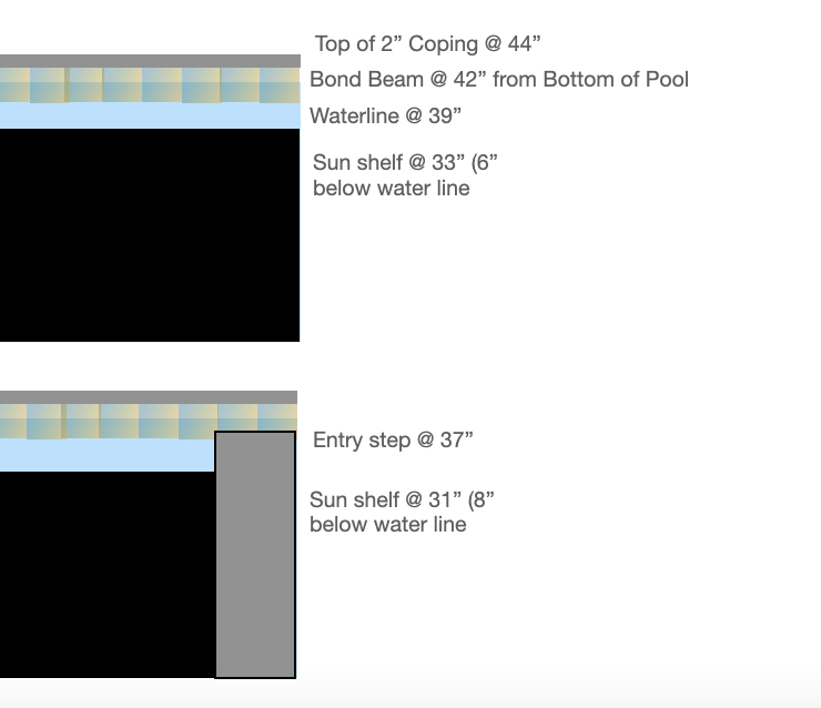 Screen Shot 2021-12-09 at 5.33.50 PM.png