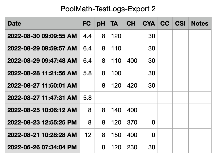 Screen Shot 2022-08-30 at 1.46.05 PM.png