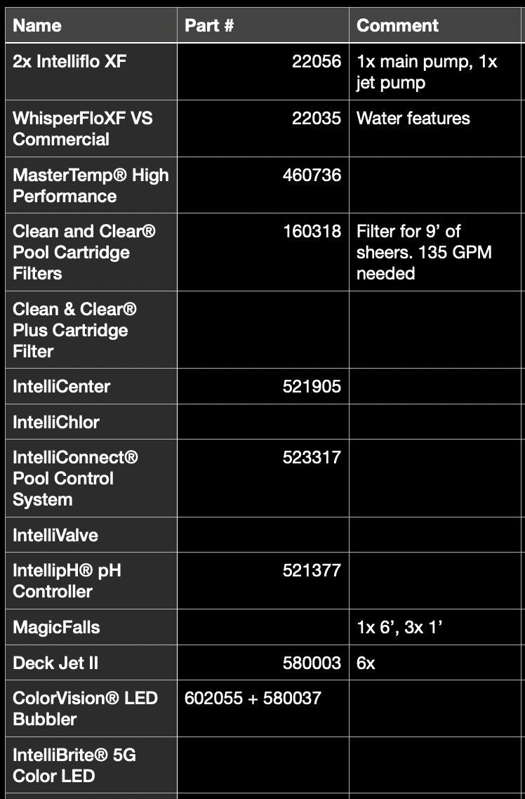Screenshot 2023-02-03 at 11.13.17 PM.png