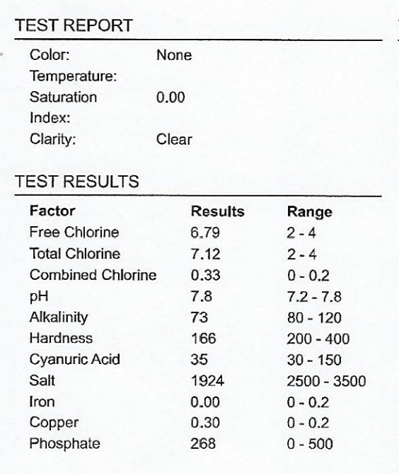 Screenshot 2023-06-04 163802.png