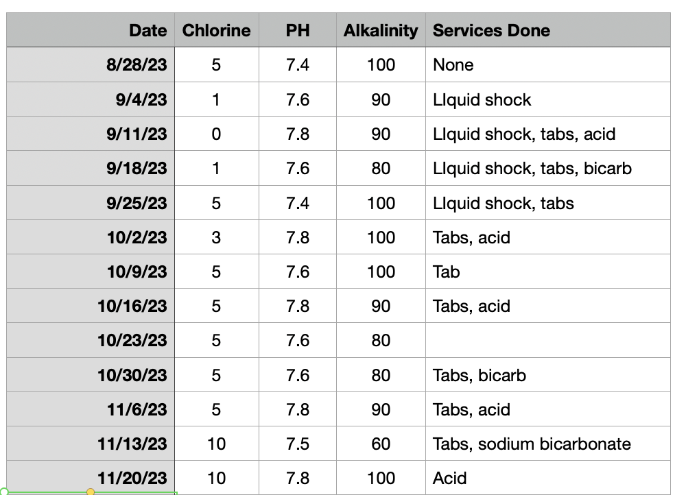 Screenshot 2023-11-25 at 12.10.30 PM.png