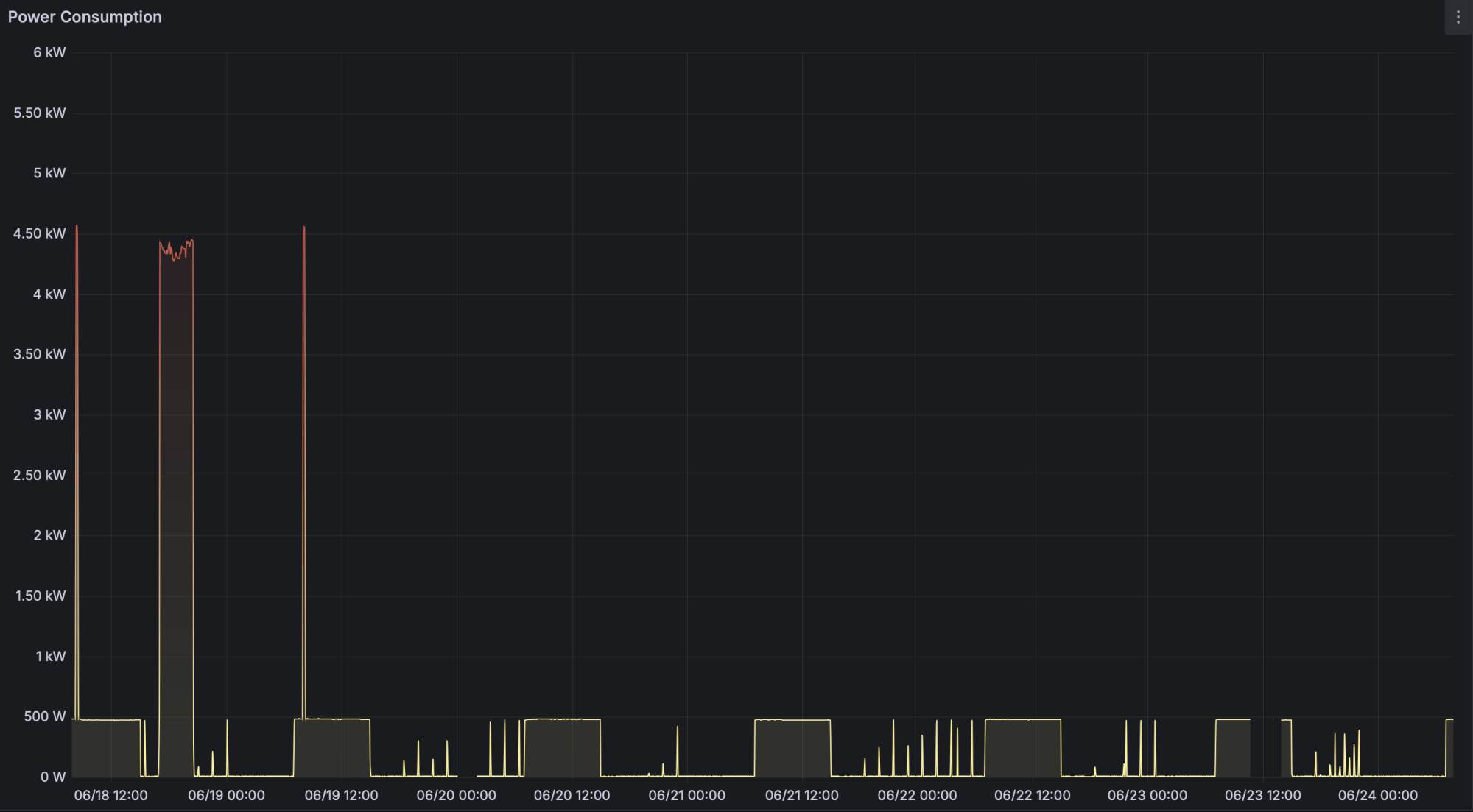 Screenshot 2024-06-24 at 7.53.22 AM.png
