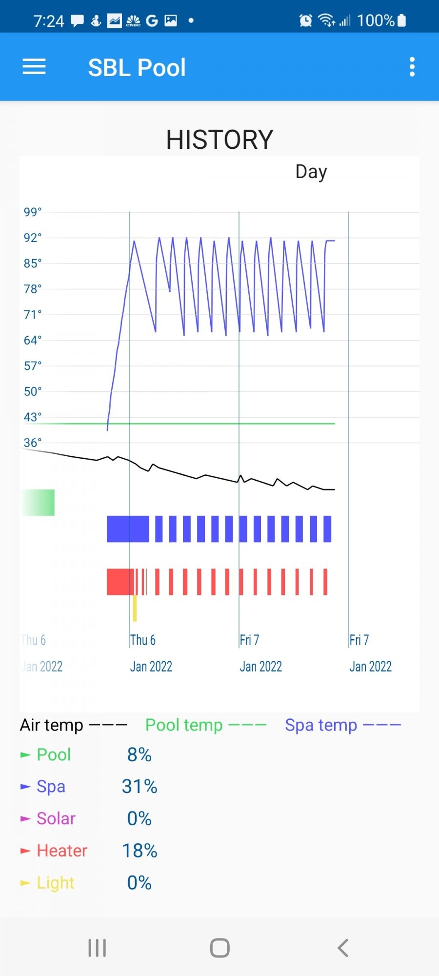 Screenshot_20220107-072417_ScreenLogic.jpg