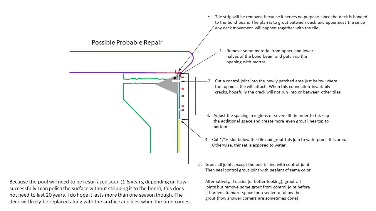 Slide7.PNG