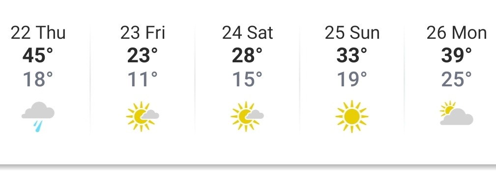 SmartSelect_20221219-205614_The Weather Channel.jpg